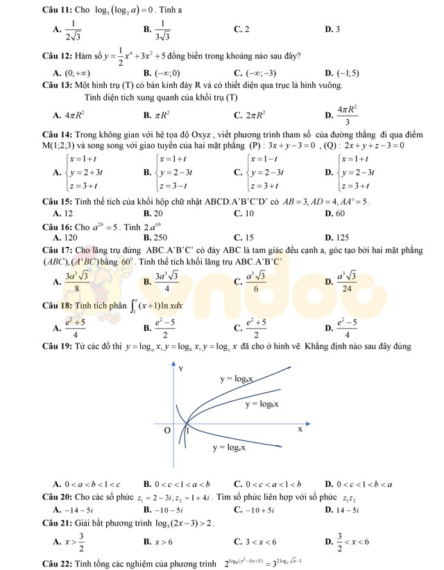 Đề thi thử THPT Quốc gia năm 2017 môn Toán