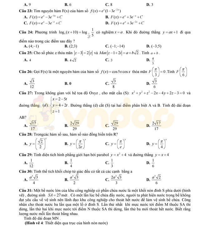 Đề thi thử THPT Quốc gia năm 2017 môn Toán