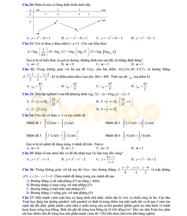 Đề thi thử THPT Quốc gia năm 2017 môn Toán