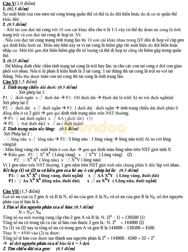 Đề thi thử vào lớp 10 môn Sinh học có đáp án
