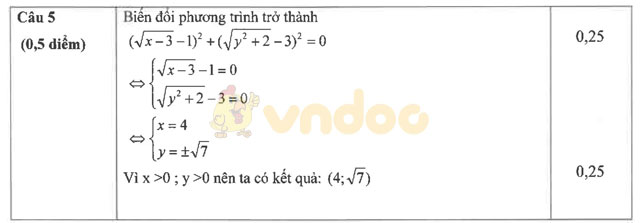 Đề thi tuyển sinh vào lớp 10 môn Toán có đáp án
