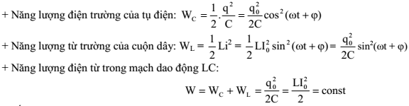 Dao động và sóng điện từ