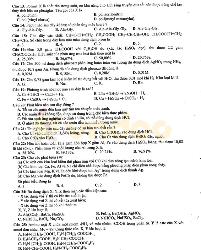 Đề thi thử THPT Quốc gia năm 2017 môn Hóa học Đề thi thử THPT Quốc gia năm 2017 môn Hóa học