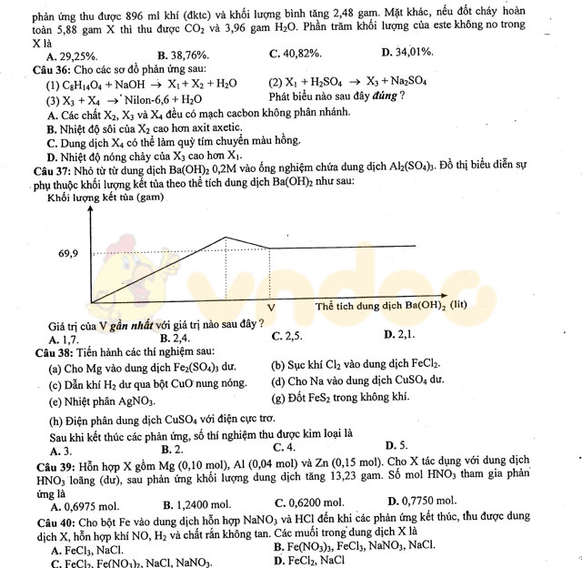 Đề thi thử THPT Quốc gia năm 2017 môn Hóa học