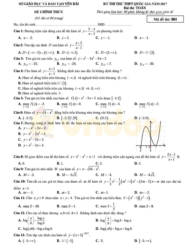 Đề thi thử THPT Quốc gia năm 2017 môn Toán