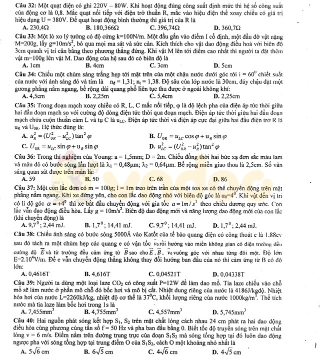 Đề thi thử THPT Quốc gia năm 2017 môn Vật lý 