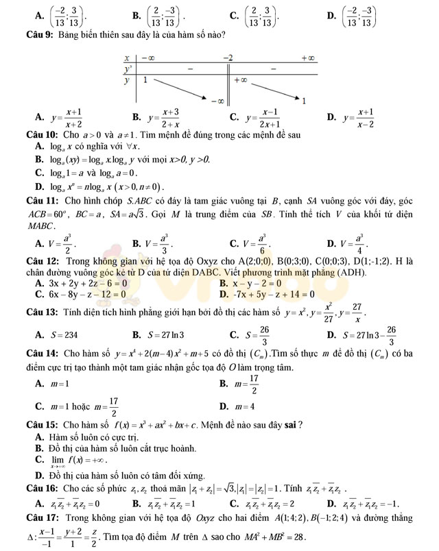 Đề thi thử THPT Quốc gia năm 2017 môn Toán