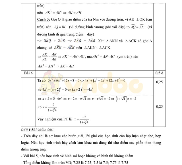 Đáp án đề thi thử vào lớp 10 môn Toán 
