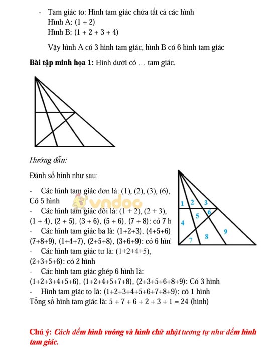 Cách đếm số lượng hình vuông, hình chữ nhật, tam giác