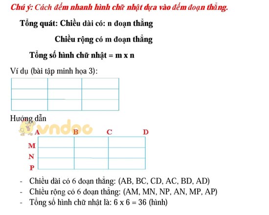 Cách đếm số lượng hình vuông, hình chữ nhật, tam giác