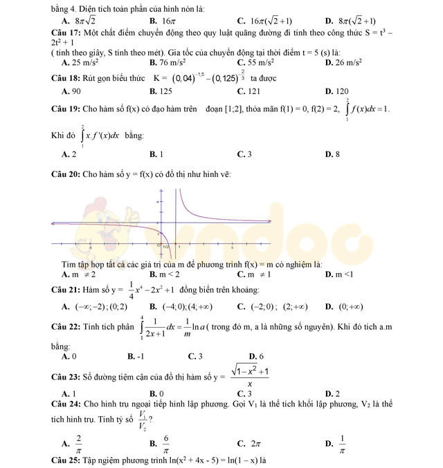 Đề thi thử THPT Quốc gia năm 2017 môn Toán