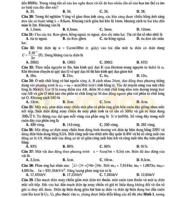 Đề thi thử THPT Quốc gia năm 2017 môn Vật lý 