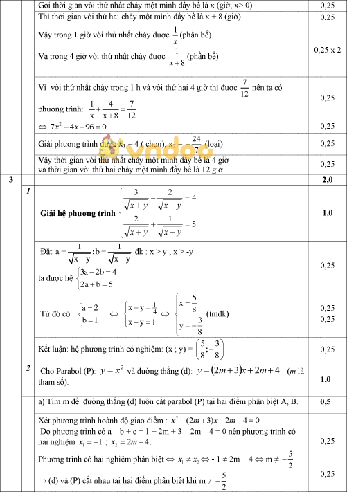 Đáp án đề thi học kì 2