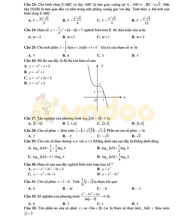 Đề thi thử THPT Quốc gia 2017 môn Toán