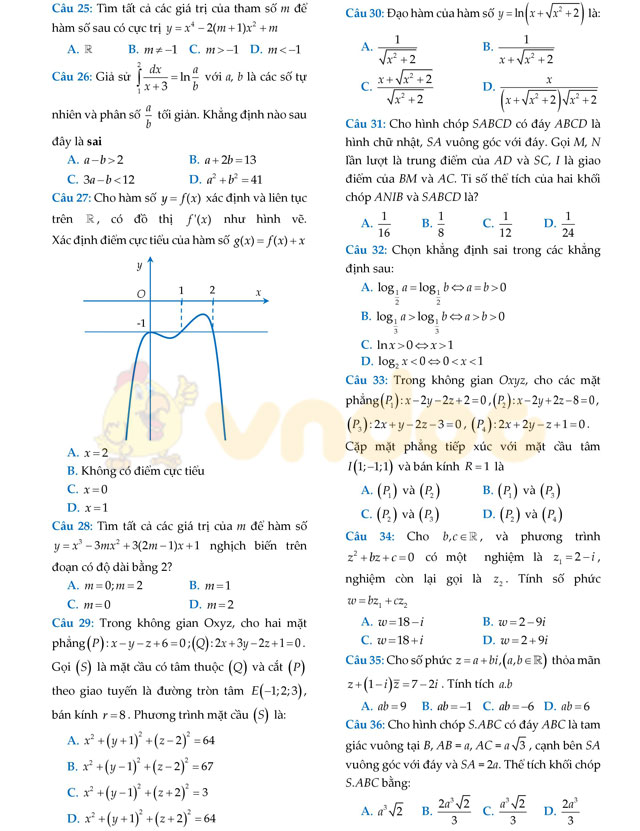Đề thi thử THPT Quốc gia 2017 môn Toán