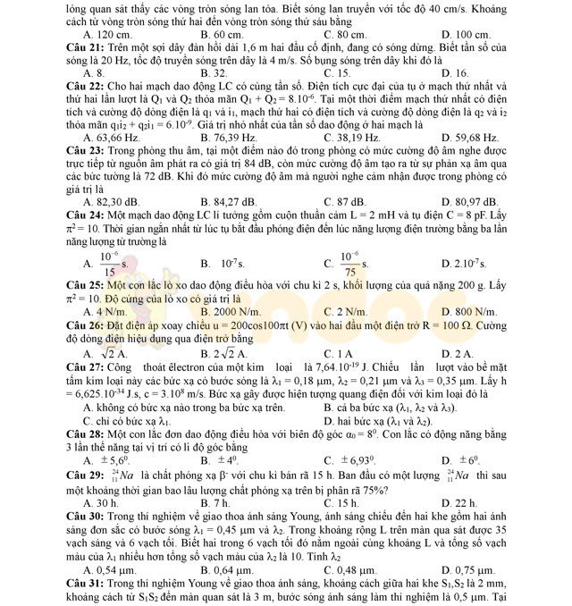 Đề thi thử THPT Quốc gia năm 2017 môn Vật lý 