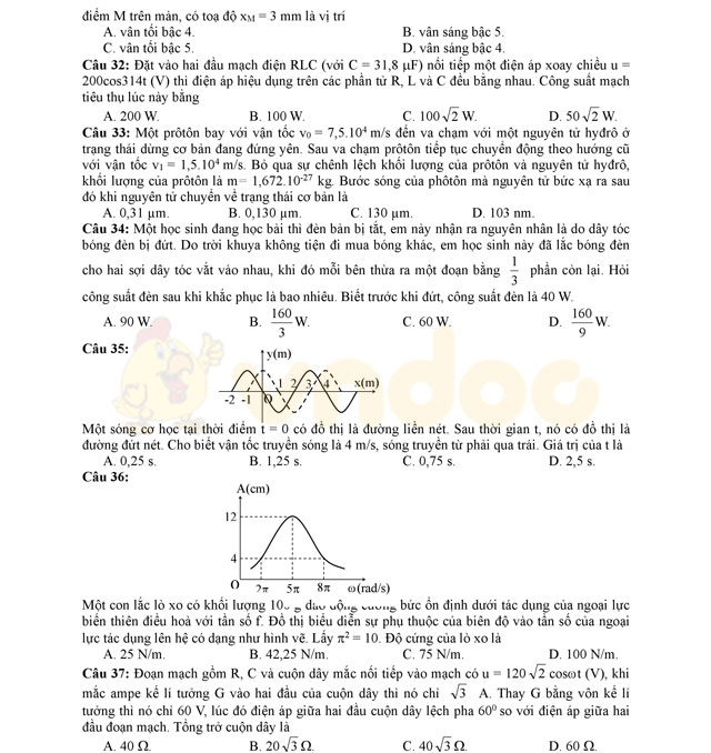 Đề thi thử THPT Quốc gia năm 2017 môn Vật lý 
