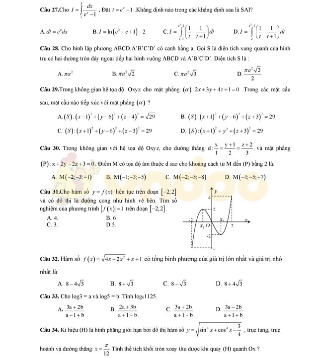 Đề thi thử THPT Quốc gia năm 2017 môn Toán Đề thi thử THPT Quốc gia năm 2017 môn Toán