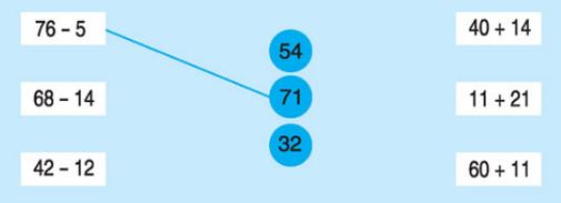 Giải bài tập trang 160 SGK Toán 1