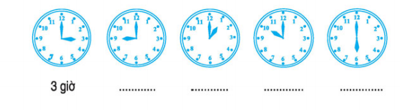 Giải bài tập trang 165, 166 SGK Toán 1