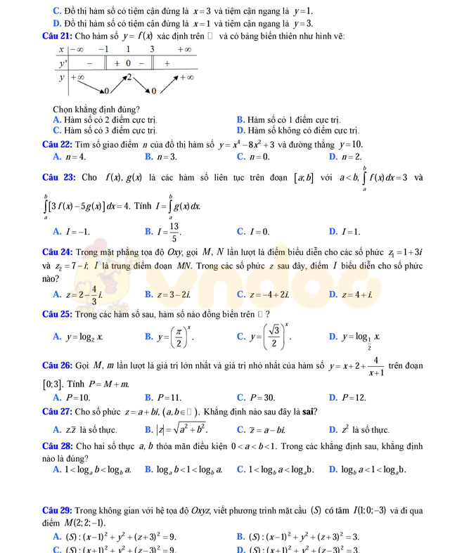Đề thi thử THPT Quốc gia 2017 môn Toán