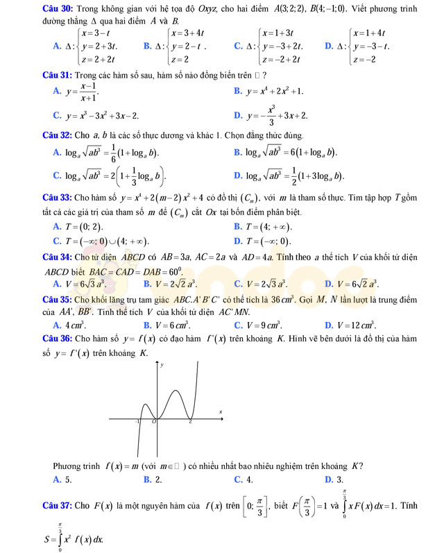 Đề thi thử THPT Quốc gia 2017 môn Toán
