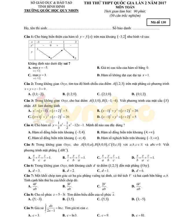 Đề thi thử THPT Quốc gia 2017 môn Toán