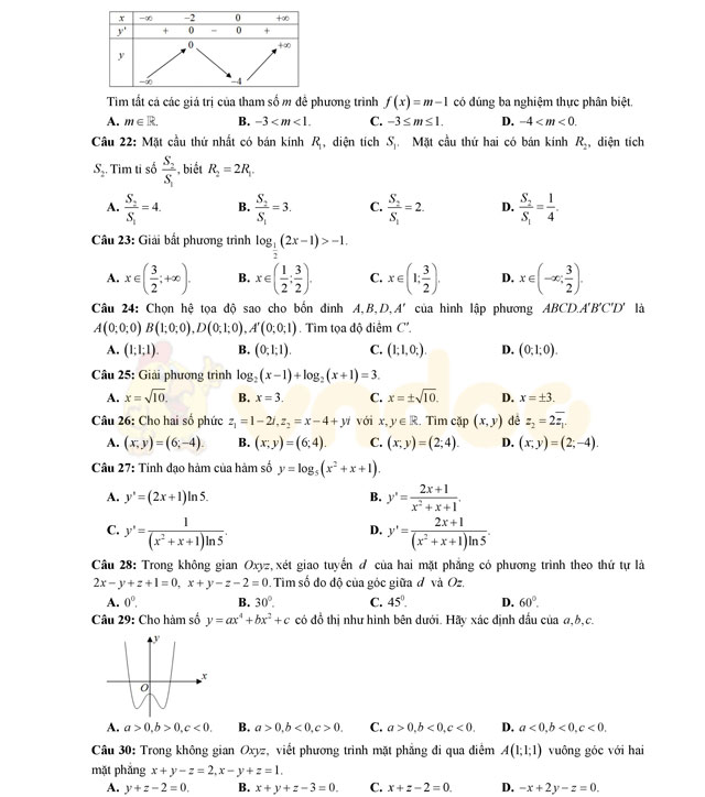 Đề thi thử THPT Quốc gia 2017 môn Toán