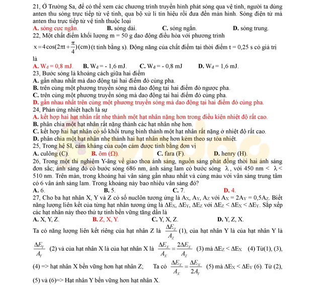 Đề thi thử THPT Quốc gia 2017 môn Vật lý Đề thi thử THPT Quốc gia 2017 môn Vật lý