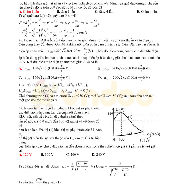 Đề thi thử THPT Quốc gia 2017 môn Vật lý Đề thi thử THPT Quốc gia 2017 môn Vật lý
