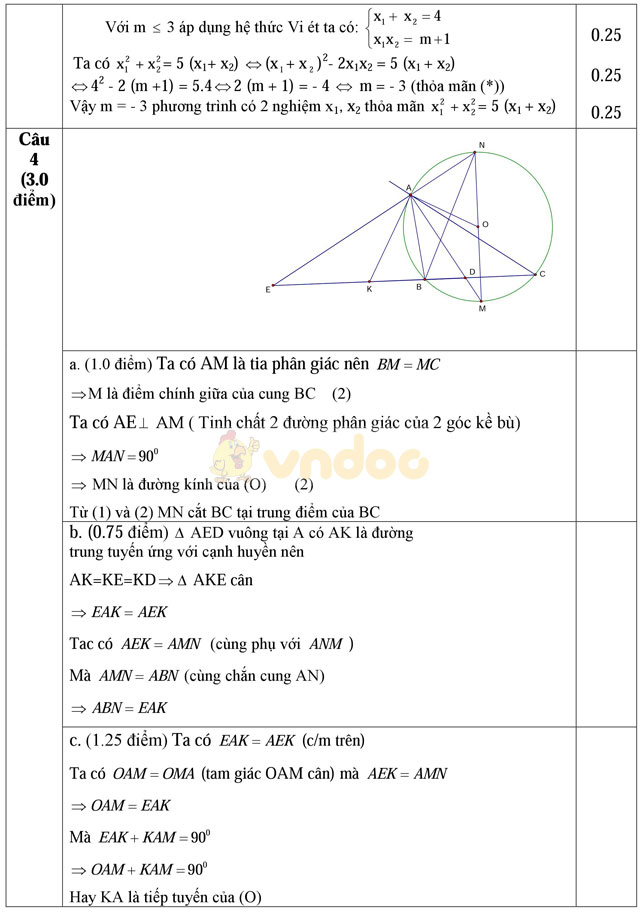 Đề thi thử vào lớp 10 môn Toán có đáp án