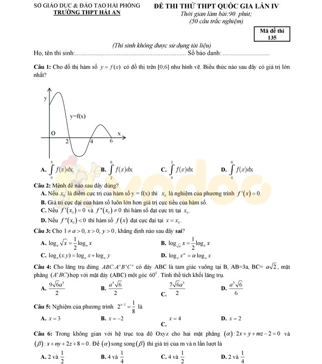 Đề thi thử THPT Quốc gia năm 2017 môn Toán Đề thi thử THPT Quốc gia năm 2017 môn Toán