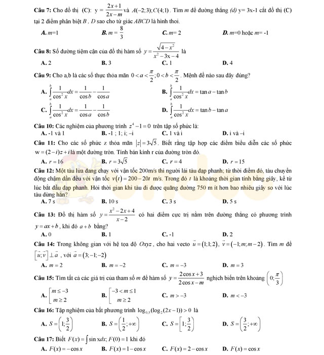 Đề thi thử THPT Quốc gia năm 2017 môn Toán Đề thi thử THPT Quốc gia năm 2017 môn Toán