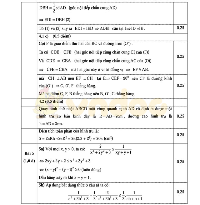Đáp án đề thi thử vào lớp 10 môn Toán