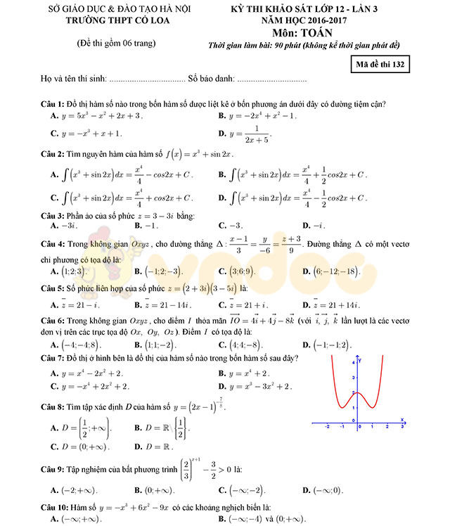 Đề thi thử THPT Quốc gia 2017 môn Toán
