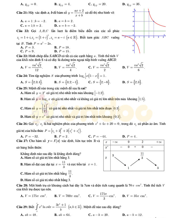 Đề thi thử THPT Quốc gia 2017 môn Toán