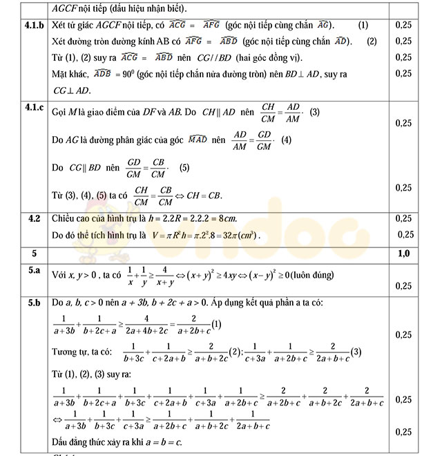 Đáp án đề thi thử vào lớp 10 môn Toán Đáp án đề thi thử vào lớp 10 môn Toán