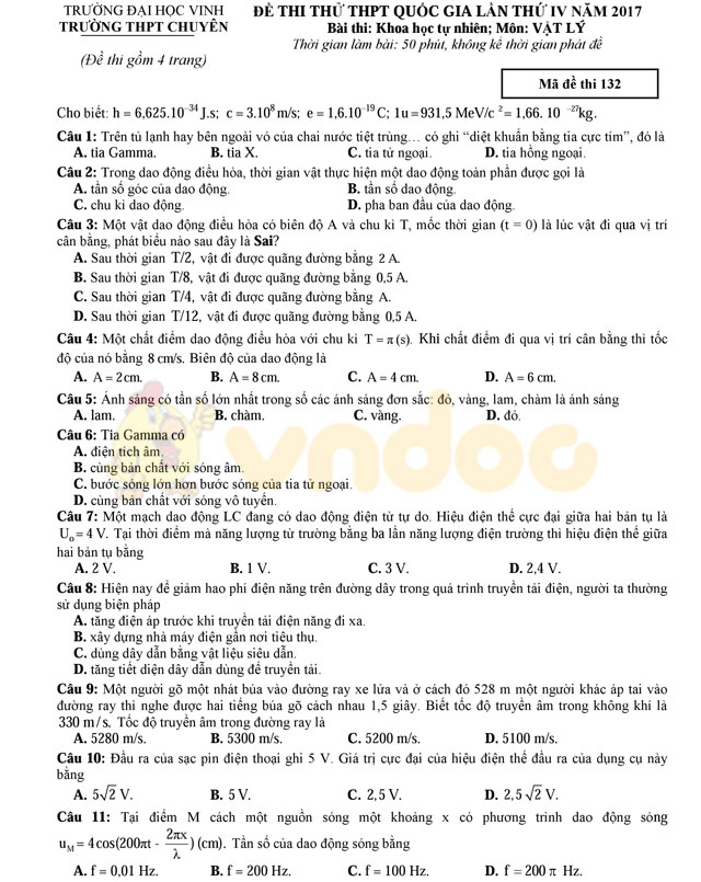 Đề thi thử THPT Quốc gia năm 2017 môn Vật lý 