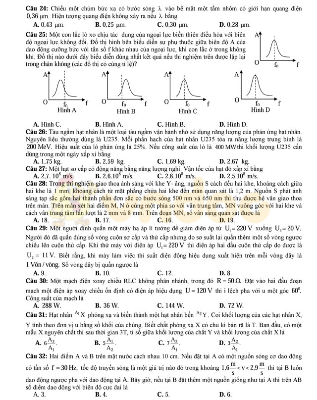 Đề thi thử THPT Quốc gia năm 2017 môn Vật lý 
