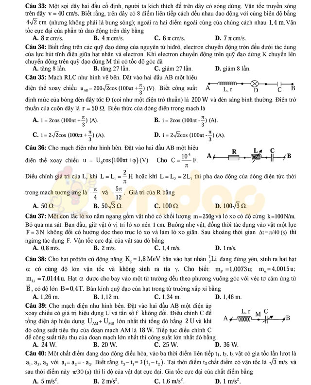 Đề thi thử THPT Quốc gia năm 2017 môn Vật lý 
