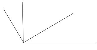 Bộ đề ôn tập môn Toán lớp 3