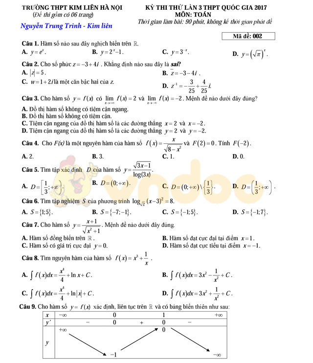 Đề thi thử THPT Quốc gia năm 2017 môn Toán