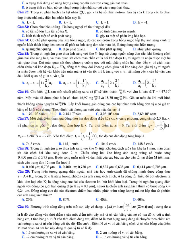 Đề thi thử THPT Quốc gia năm 2017 môn Vật lý Đề thi thử THPT Quốc gia năm 2017 môn Vật lý