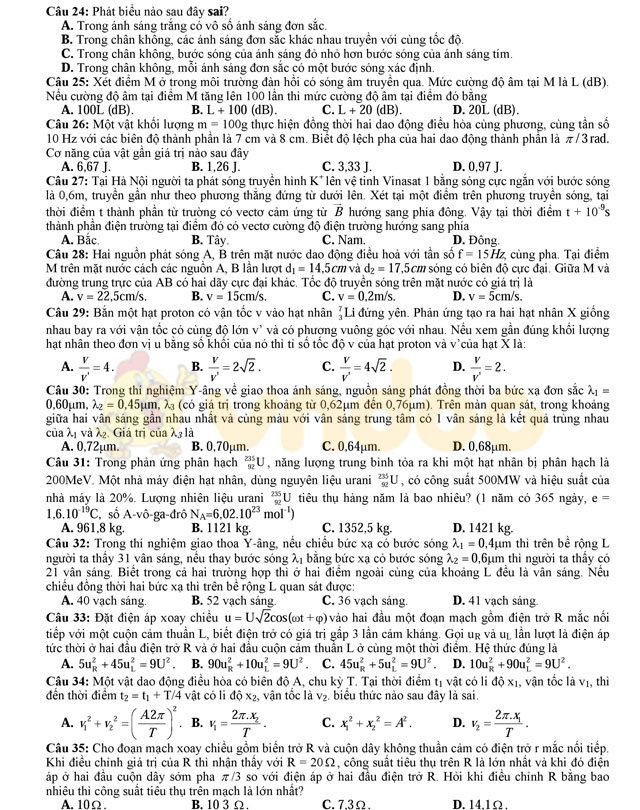 Đề thi thử THPT Quốc gia năm 2017 môn Vật lý Đề thi thử THPT Quốc gia năm 2017 môn Vật lý