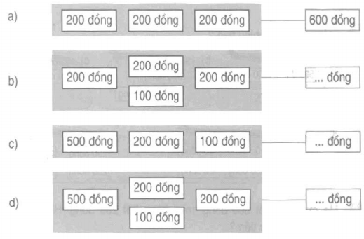 Hướng dẫn giải bài Giải bài tập trang 162, 163 SGK Toán 2 Giải bài tập trang 162 163 SGK Toán 2