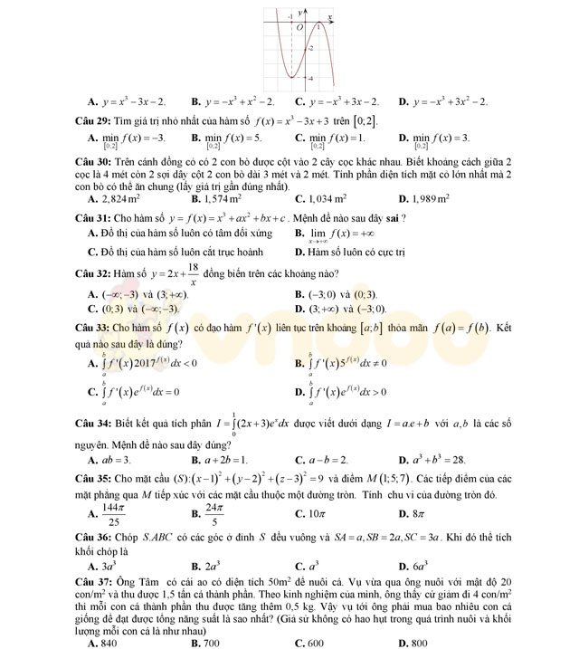 Đề thi thử THPT Quốc gia năm 2017 môn Toán