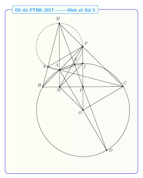 Đề thi vào lớp 10 môn Toán trường THPT Năng khiếu - Đại học Quốc gia TP HCM năm học 2017 - 2018 (Không chuyên) Đề thi tuyển sinh vào lớp 10 môn toán năm 2017