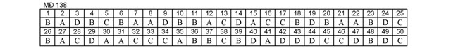 Đáp án đề thi thử THPT Quốc gia năm 2017 môn Toán