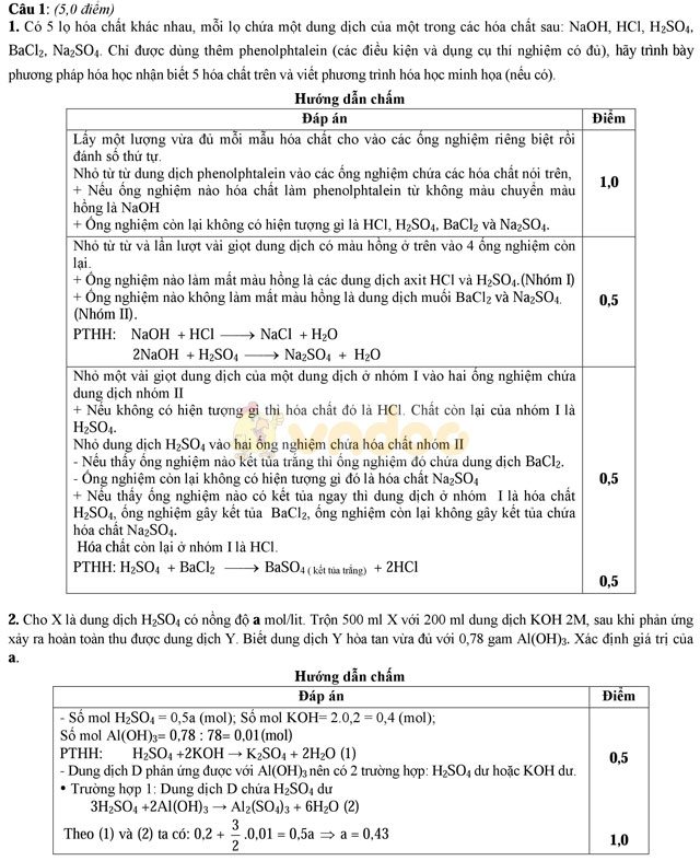 Đề thi học sinh giỏi môn Hóa học lớp 9 có đáp án