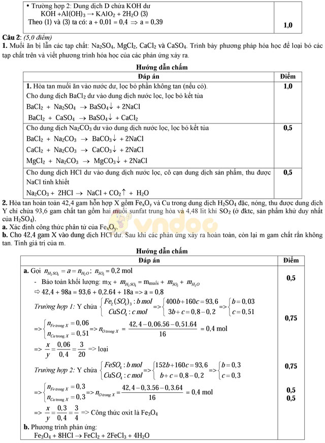 Đề thi học sinh giỏi môn Hóa học lớp 9 có đáp án